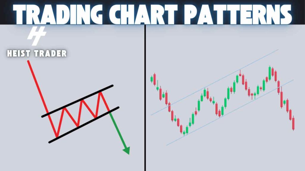 Bearish Flag Pattern