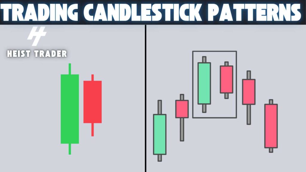 Bearish Harami Candlestick Pattern