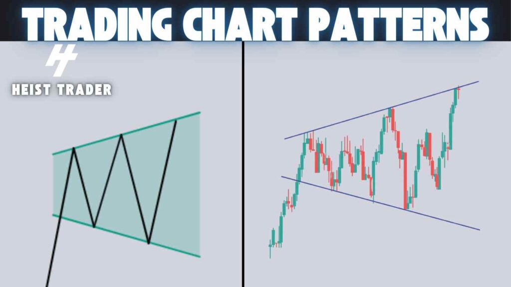 Broadening Formation