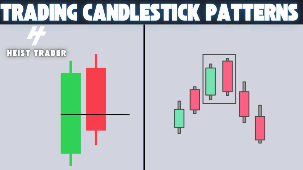 Dark Cloud Cover Candlestick pattern