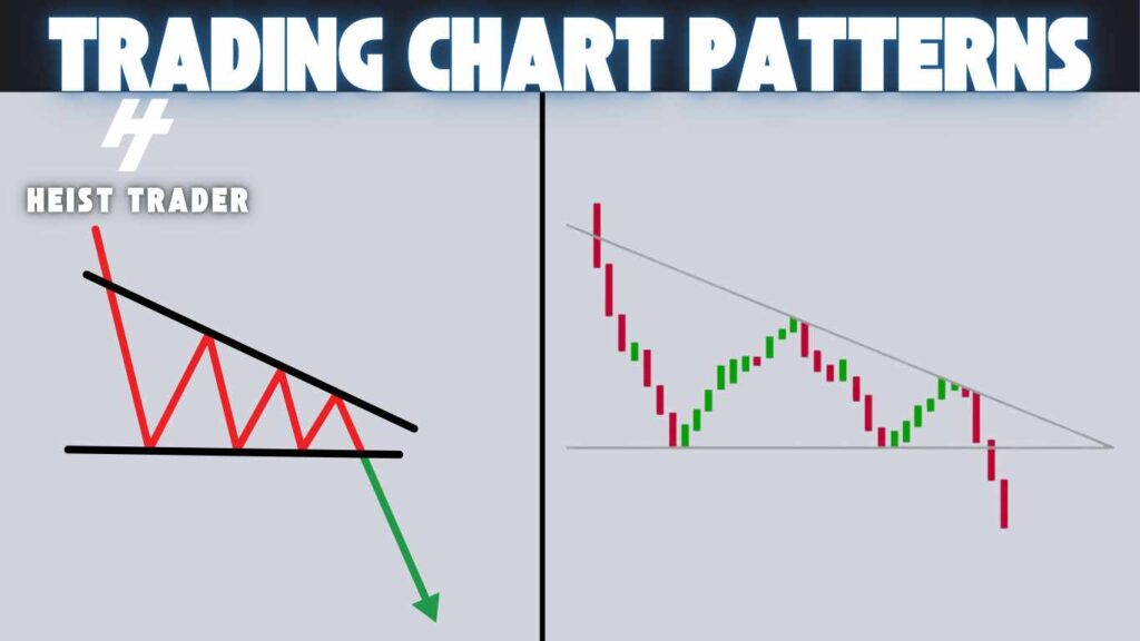 Descending Triangle pattern bearish Pennant Pattern