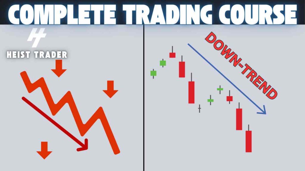 Downtrend, crypto, forex and stock trading