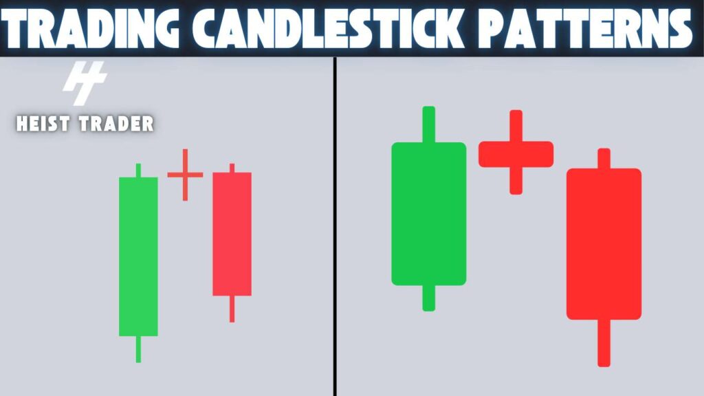 Evening Star Candlestick Pattern