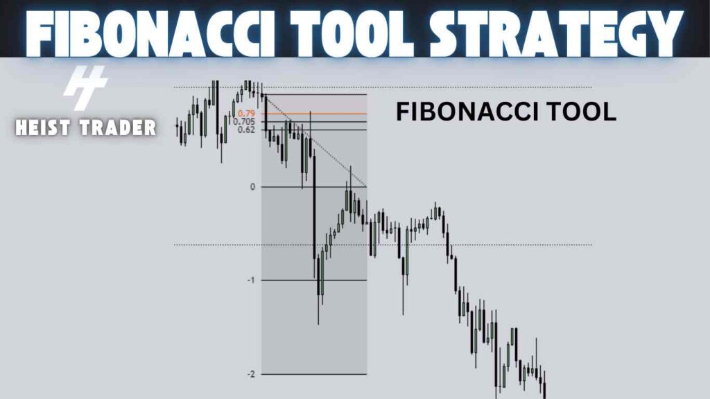 Fibonacci Trading Strategy – Using Retracements for Precise Entries