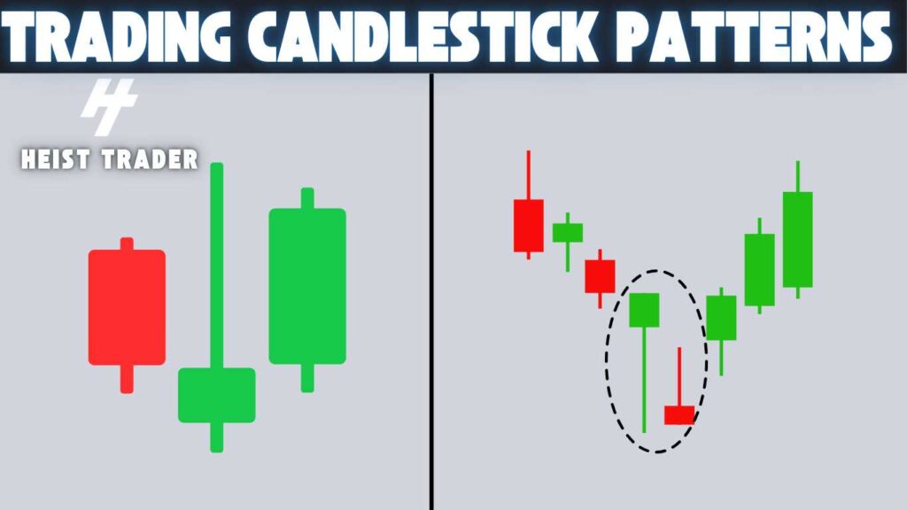 Inverted Hammer Candlestick Pattern