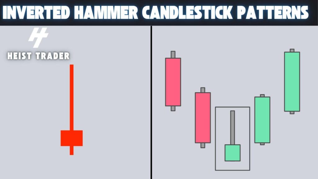 Inverted Hammer Candlestick Pattern – Key Bullish Reversal Signal in Trading