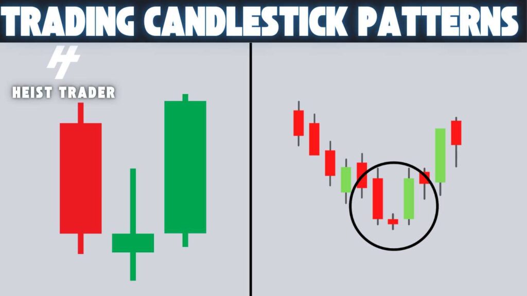 Morning Star Candlestick Pattern