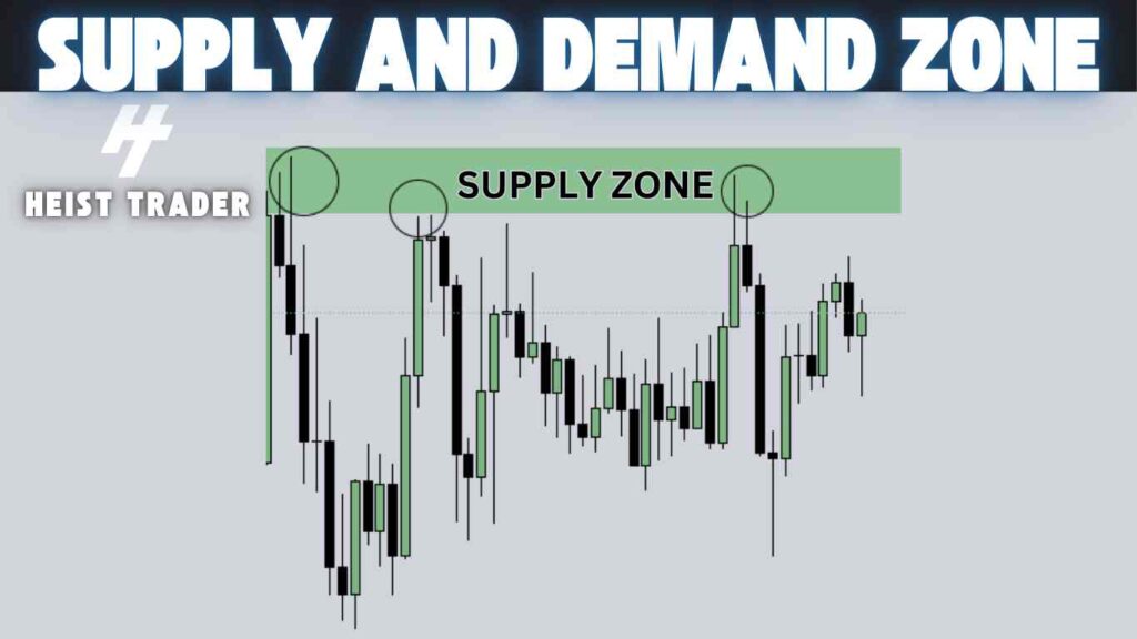  Supply Zone in Trading – Identifying Strong Resistance Areas