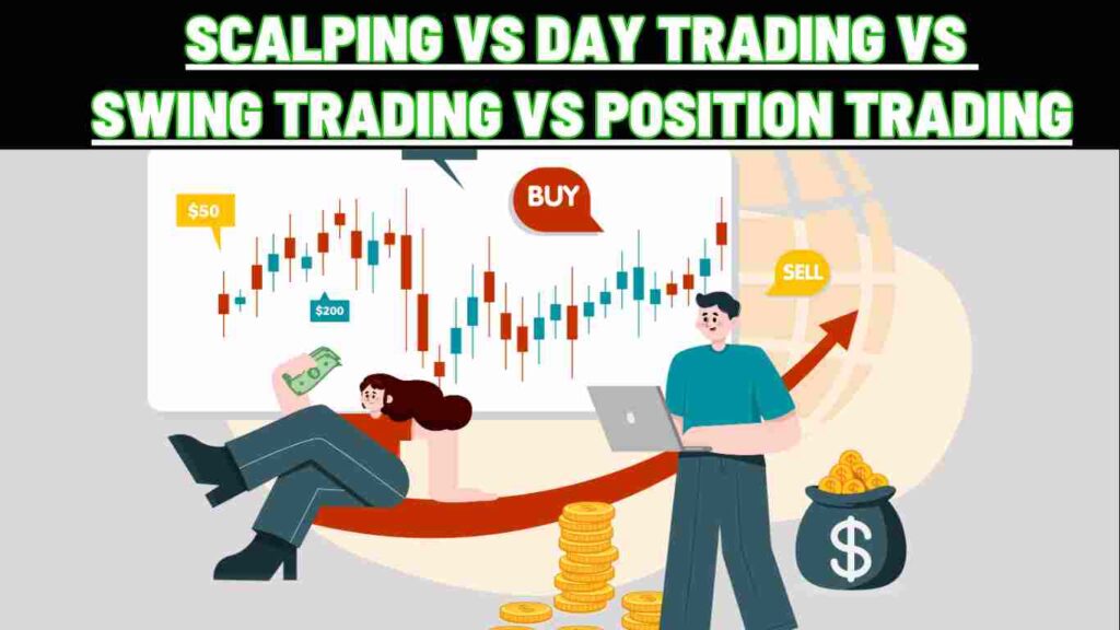 Scalping vs Day Trading vs Swing Trading vs Position Trading