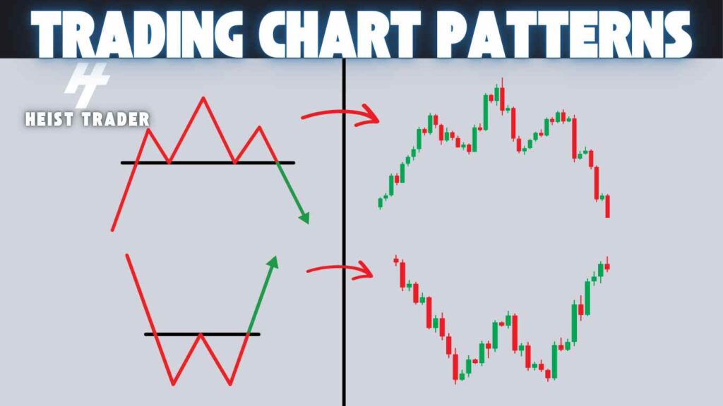 TRADING CHART PATTERNS 