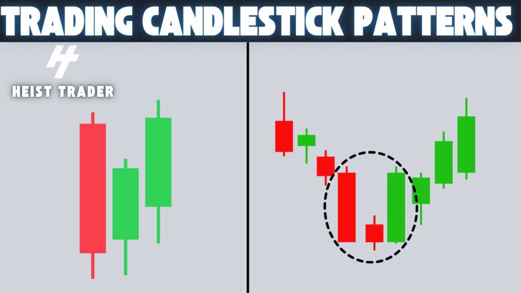 Three Inside Up Candlestick Pattern