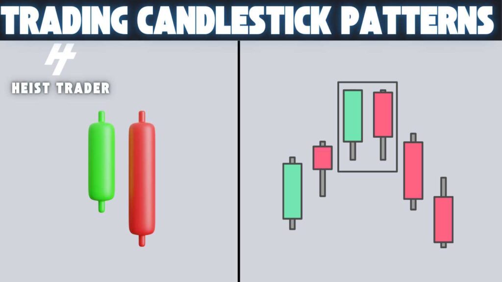 Tweezer Top Candlestick Pattern