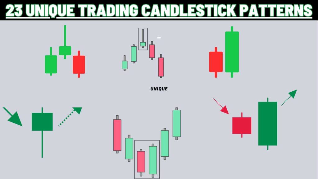 candlestick patterns