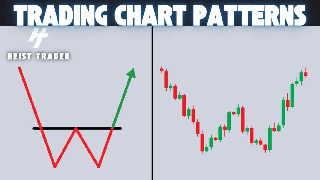 chart pattern double bottom 