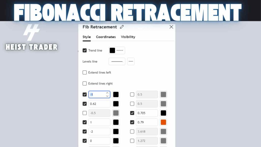 fibonacci retracement setting