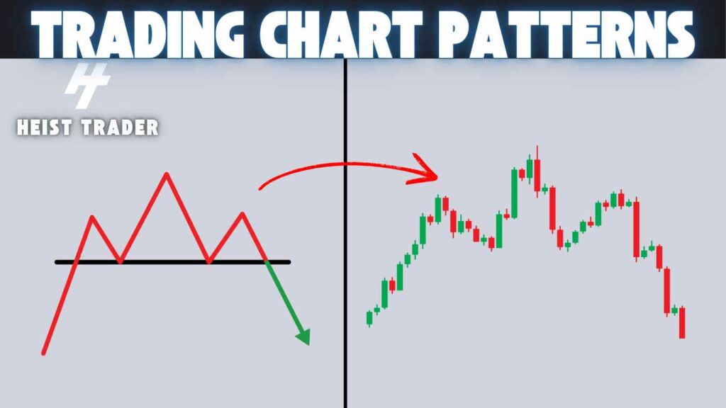 head and shoulder chart pattern 