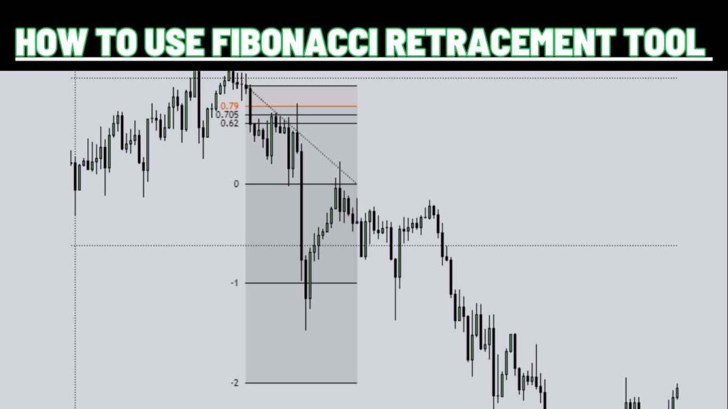 how to use fibonacci retracement tool in trading