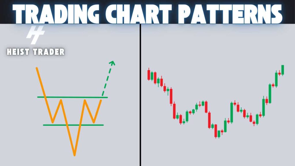 inverse head and shoulder chart pattern 