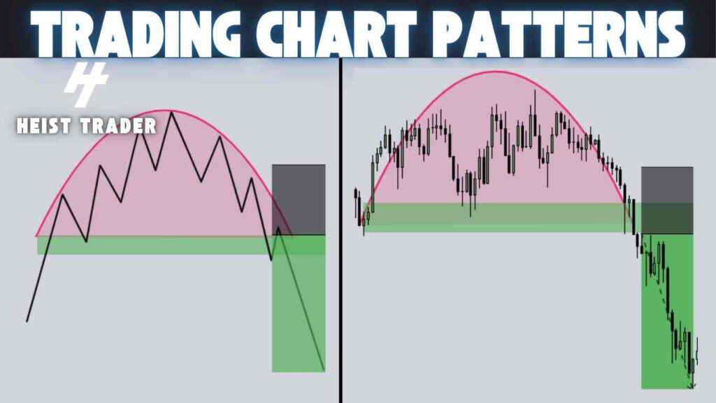 rounded top pattern 