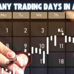 How Many Trading Days in a Year?