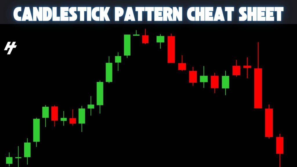Candlestick Pattern Cheat Sheet